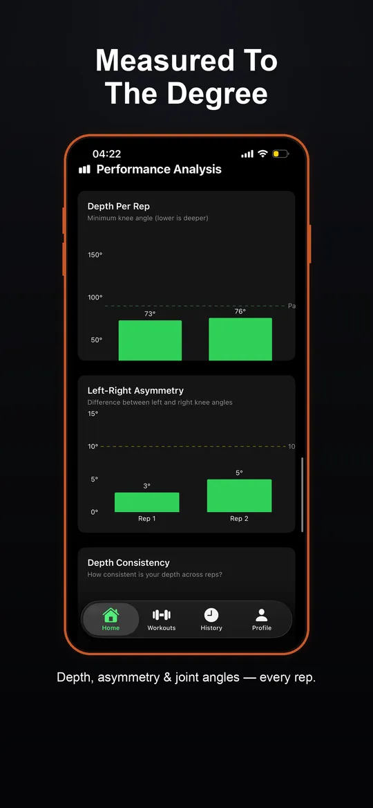 FormLens depth, asymmetry and joint angles