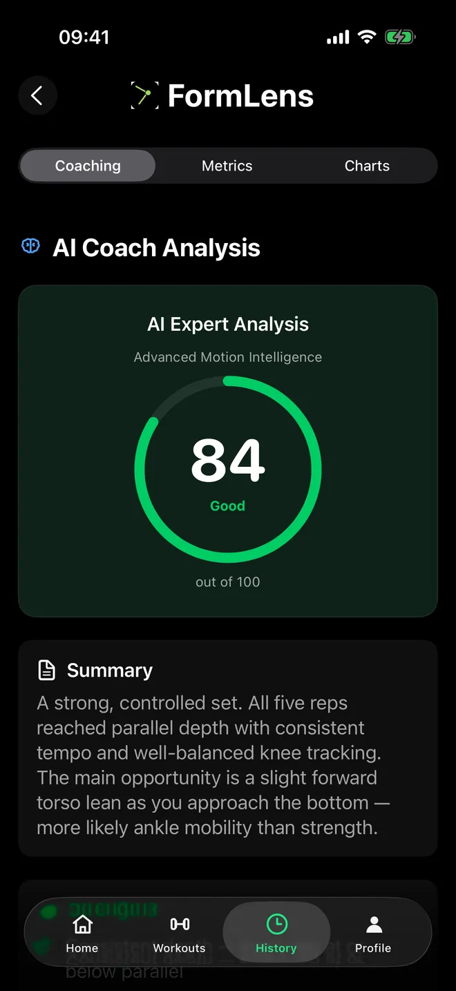 FormLens AI coach analysis with a form score for the filmed set